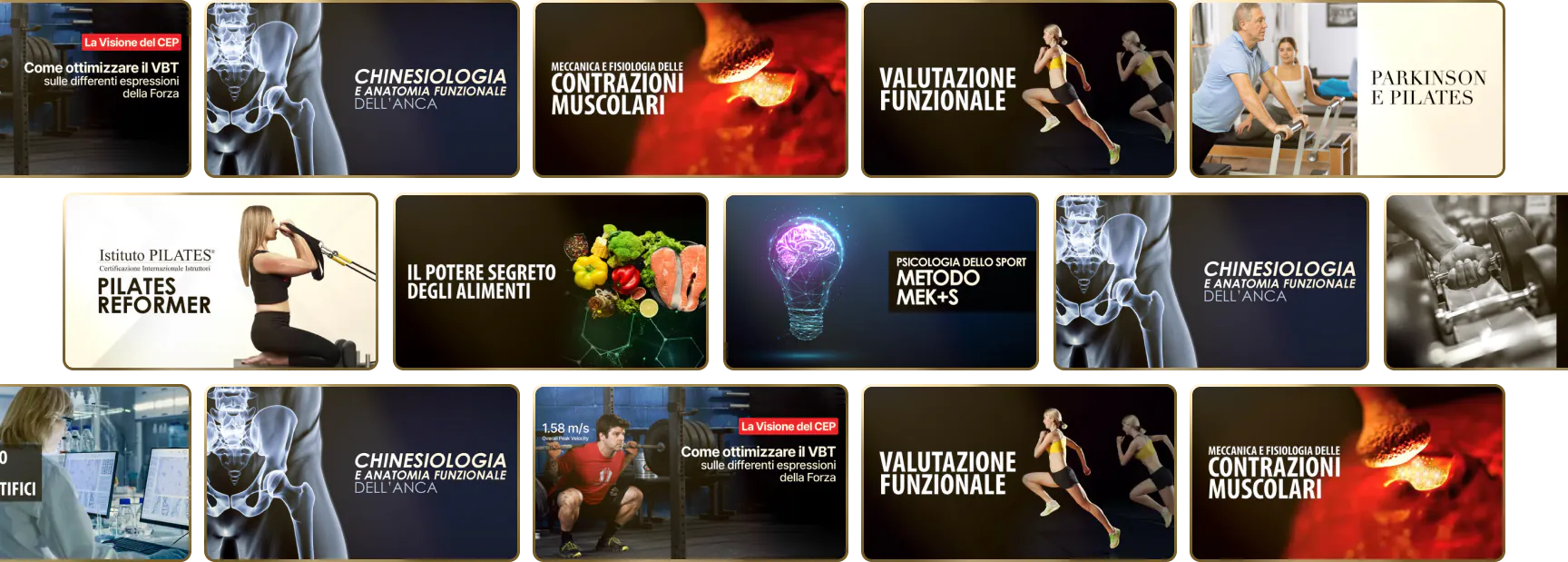 2000+ Ore di Video Formazione In un Unico Abbonamento